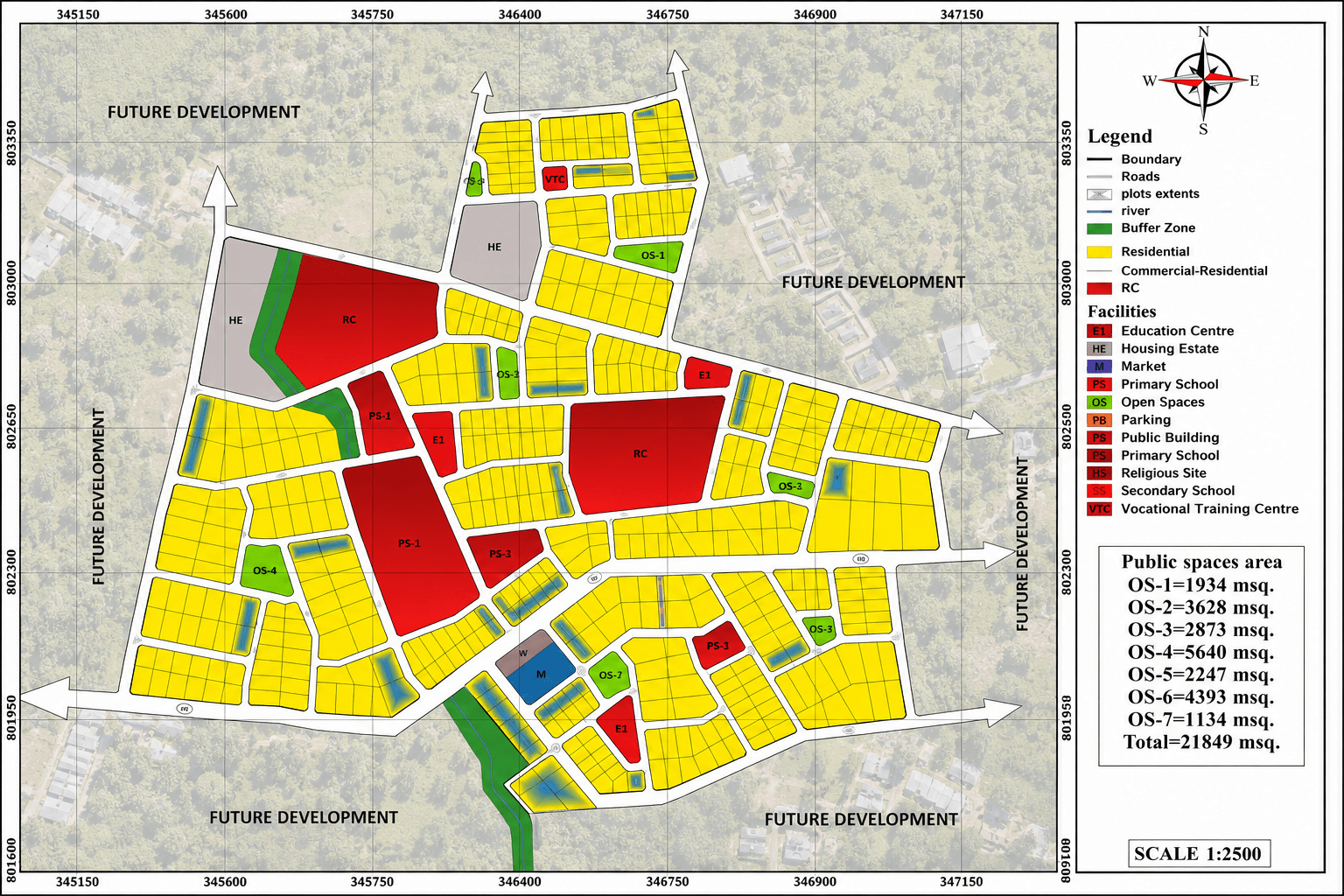 Town Planning